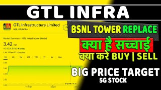 GTL Infra Share Latest News  gtl infra share latest update  gtl infra share latest news today [upl. by Nicola]