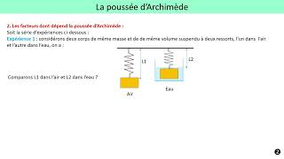 La poussée dArchimède [upl. by Wald909]