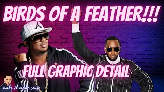 Dream Catches His OWN DIDDY LAWSUIT  Trafficking Assualt amp gRPE Allegations  Full Lawsuit [upl. by Ellives]