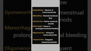 MEDICAL TERMINOLOGYmenstruation menstrualproblems mbbsdoctor [upl. by Colton]