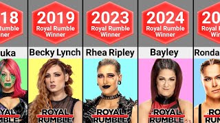 WWE Womens Royal Rumble Winners 2018 to 2024 [upl. by Ednargel599]