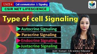 TYPE OF CELL SIGNALING  CSIR NET  GATE  CELL SIGNALING [upl. by Ibrab]