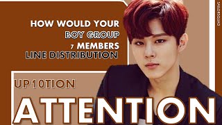 How Would Your Girl Group ATTENTION BY UP10TION [upl. by Ocko]