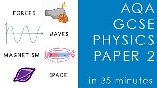 All of AQA PHYSICS Paper 2 in 35 minutes  GCSE Science Revision [upl. by Asiaj224]