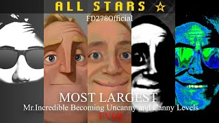 Mr Incredible Becoming Uncanny and Canny at the same time All Stars Fixed Version [upl. by Llimaj]