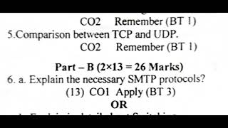 BEBTech CS3591  CSE III YearV Sem Computer NetworkQuestion PaperAnna UniversityAssessment [upl. by Sillek581]