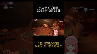 2024年10月23日 ホロライブ動画ランキング 1位 Miko Ch さくらみこ [upl. by Rakia903]