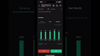 Titagarh railway system shorts titagarhrailsystems railwaystocks sharemarket [upl. by Ayanahs168]