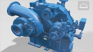 3D animation of integrally geared centrifugal compressor updated version [upl. by Aselehc]