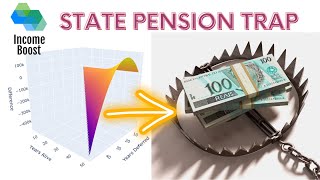 How the UK govt TRAPS pensioners [upl. by Shererd]