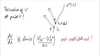 7 Parallel Transport and the Covariant Derivative General Relativity [upl. by Ahsinrad]