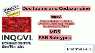 Decitabine and Cedazuridine  Inqovi in a nutshell [upl. by Giulietta]