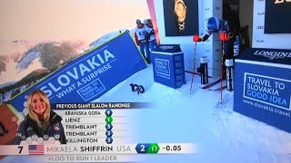 Mikaela Shiffrin  2nd place  Giant Slalom  Jasna  RUN 2  2024 [upl. by Fogarty]