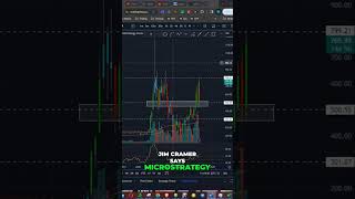 Jim Cramer Highlights Michael Saylors MicroStrategy Stock as a Key Bitcoin Player shorts [upl. by Longwood]