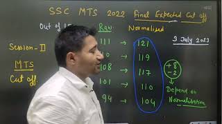 SSC MTS 2022 Shift Wise Normalisation Marks [upl. by Aiyotal]