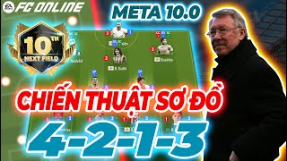 CHIẾN THUẬT SƠ ĐỒ 4213 META 100  CHIẾN THUẬT FCO  FC CÙNG BẠN [upl. by Sanjiv387]