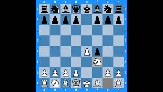 ECO  C37 Kings Gambit Accepted Salvio Gambit [upl. by Rodney]