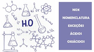 RESUMO DE QUÍMICA  USANDO NOX PARA NOMENCLATURA DE OXIÁCIDOS [upl. by Anitra]