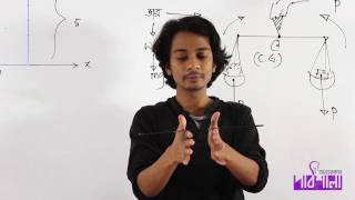 01 Center of Gravity Part 01  ভরকেন্দ্র পর্ব ০১  OnnoRokom Pathshala [upl. by Alra]