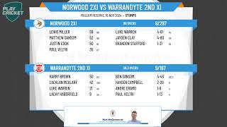 Norwood 2XI v Warrandyte 2nd XI [upl. by Pears]