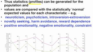 Dimensional approach to classification of mental disorder  VCE U4 Psych [upl. by Chadd314]