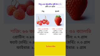 লিচু ও স্ট্রবেরির পুষ্টি উপাদানের পার্থক্য। Nutrition facts of Lychee vs Strawberry shorts lychee [upl. by Agueda]