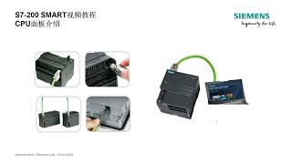 A02 西门子 SIMATIC S7200 SMART PLC 软件及编程  CPU 面板介绍 [upl. by Ylelhsa]