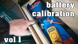 Lazy Sunday  Electric sailboat vlog 0008 [upl. by Filberte837]