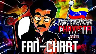 Dictator Chavista Mix  Fanchart [upl. by Kaile]