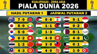 Hasil Kualifikasi Piala Dunia 2026 Zona Asia Tahap 2  Jadwal Filipina vs Indonesia [upl. by Harmony500]