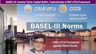 Banking PCA Framework Countercyclical Capital buffer CCCB amp BASELIII Capitalization Norms [upl. by Pozzy]