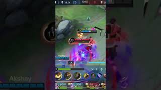 Unexpected STUN CHOU like and subscribe 🔥 [upl. by Ayikal]