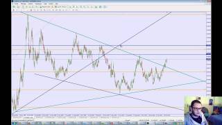 Taux de change Euro  Livre sterling [upl. by Bessy77]