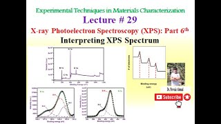 Interpreting XPS Spectrum [upl. by Eiramaneet811]