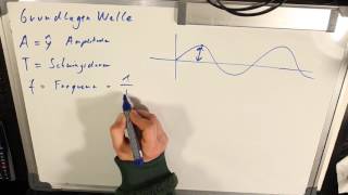 Grundbegriffe Welle Amplitude Schwingungsdauer Wellenlänge Frequenz Phasengeschwindigkeit [upl. by Adnic630]