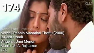 Kannukullae Unnai Vaithen Tamil Lyrics Song [upl. by Lelia]