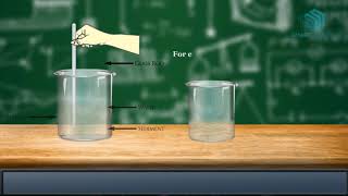 Do you know what is Sedimentation and Decantation [upl. by Mattah]