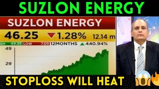 Suzlon Energy Latest News  SuzlonEnergy Next Target  Suzlon Energy ShareWestockInsider [upl. by Byrne907]