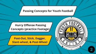 Passing Concepts Series Hurry Up Offense Passing Plays practice footage part 2 [upl. by Nmutua1]