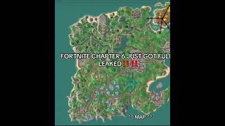 Fortnite Chapter 6 FUTURE LEAKS [upl. by Keene]