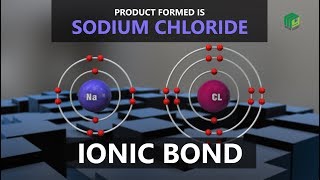 Ionic Bond  My Inter Academy [upl. by Espy914]