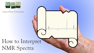 Analyzing NMR Spectra  Problem Time [upl. by Eirrac]