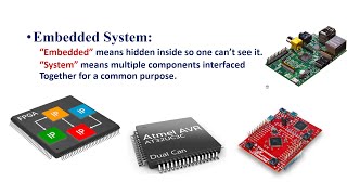 Embedded System Course Video 1  Introduction [upl. by Egduj]