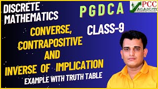 CLASS9  CONVERSE CONTRAPOSITIVE AND INVERSE OF IMPLICATION IF STATMENT PROPOSITIONAL LOGIC [upl. by Kirk713]