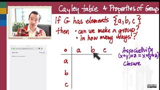 3012T Cayley Table Arguments and an Abelian Proof Office Hours Stream [upl. by Malim]