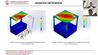 Proyecto Mecatronico Angeles  Manrique [upl. by Suzy]