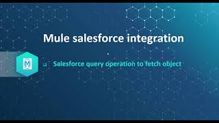 MuleSoft  Mule ESB 4  Session 48  Mule Salesforce  Query operation to fetch salesforce object [upl. by Zebe]