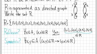 Proof and Problem Solving  Relations Example 05 [upl. by Janicki]