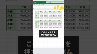 SUM関数もう使いません！ excel エクセル shorts [upl. by Euqitsym]