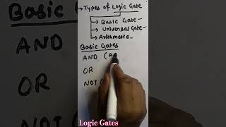 Logic Gates part1 [upl. by Retsila]